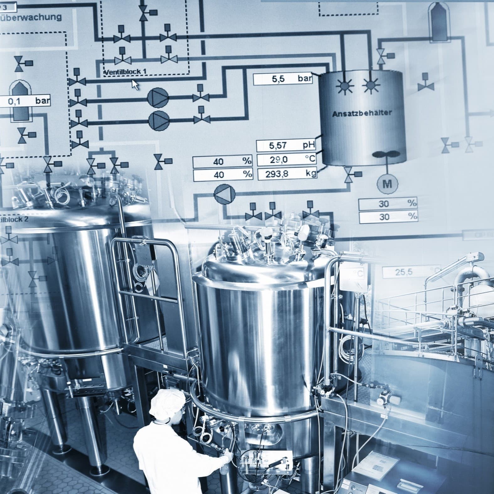 Pharmaceutical Plant